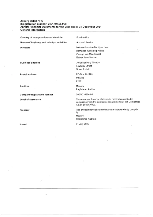 annual financial statements